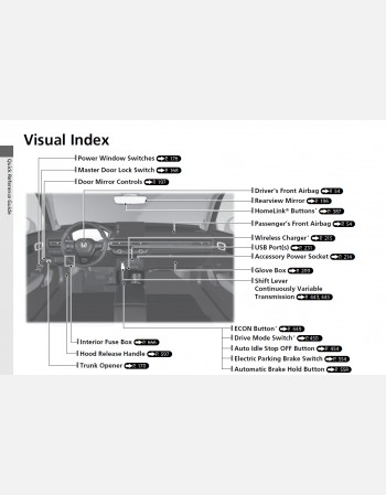 2022 honda civic owners manual